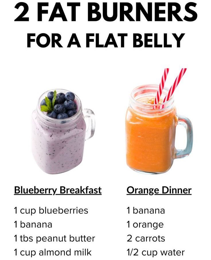2 Fat Burners for a Flat Belly: Breakfast & Dinner Smoothies 2 Fat Burners for a Flat Belly: Breakfast & Dinner Smoothies