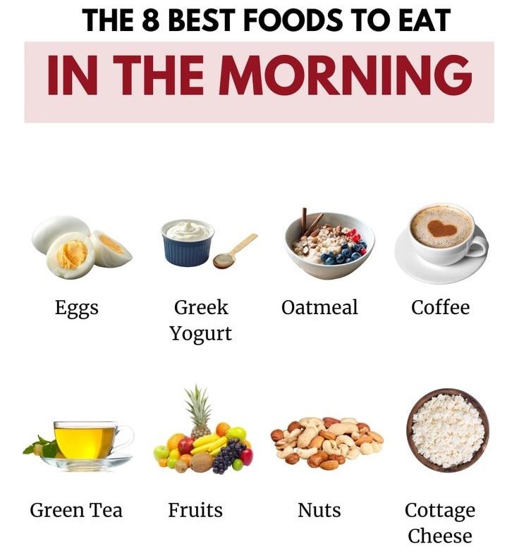 8 Best Foods to Eat in the Morning for Energy & Health 8 Best Foods to Eat in the Morning for Energy & Health