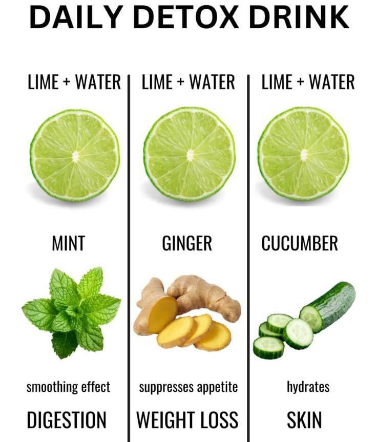 Daily Detox Drink with Lime Water for Weight Loss & Glow Daily Detox Drink with Lime Water for Weight Loss & Glow