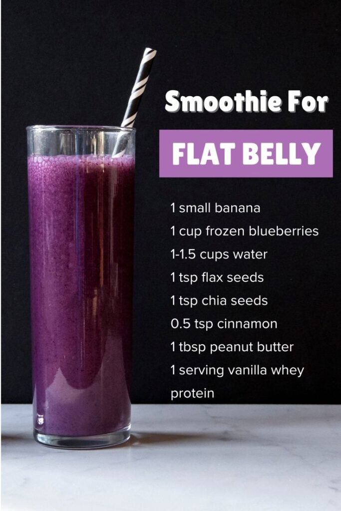 Smoothie for Flat Belly: Blueberry Banana Protein Blend