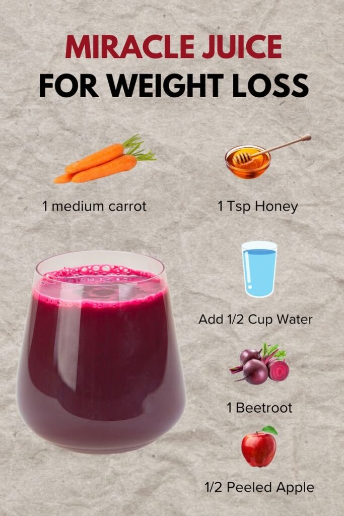 Miracle Juice for Weight Loss: Simple Recipe for Faster Results Miracle Juice for Weight Loss: Simple Recipe for Faster Results
