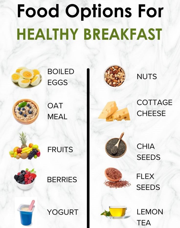 Healthy Breakfast Food Options to Start Your Day Right Healthy Breakfast Food Options to Start Your Day Right