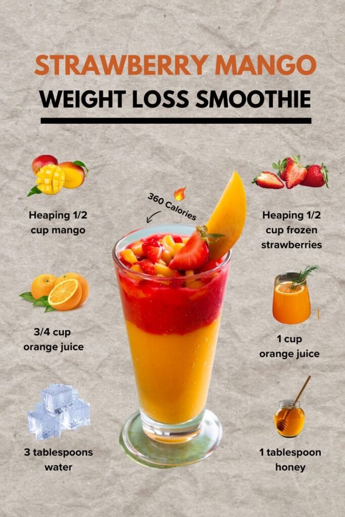 Strawberry Mango Weight Loss Smoothie Recipe Guide Strawberry Mango Weight Loss Smoothie Recipe Guide
