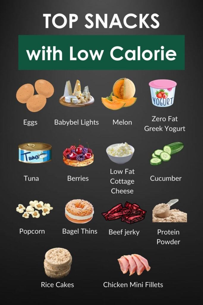 Top Low-Calorie Snacks to Curb Cravings & Boost Energy 1 Top Low Calorie Snacks to Curb Your Cravings