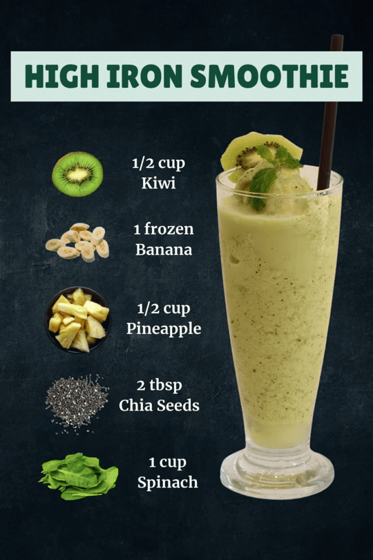 High Iron Smoothie Recipe with Spinach, Kiwi & Pineapple